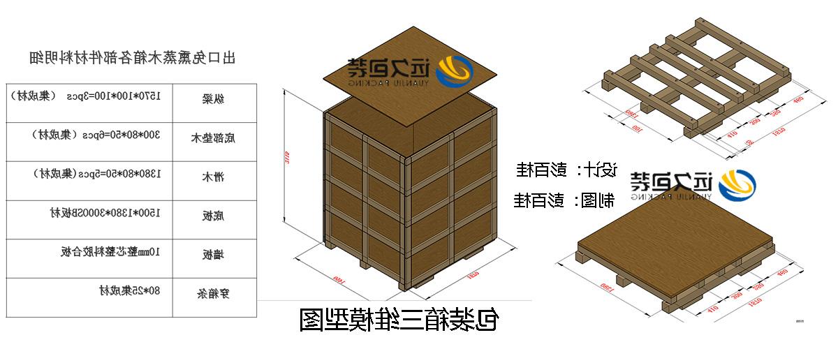 <a href='http://oxhz.minghuojie.com'>买球平台</a>的设计需要考虑流通环境和经济性